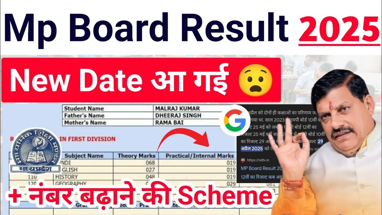 MP Board 12th Result 2025
