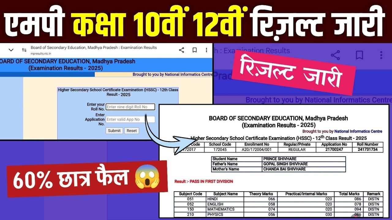 MP Board Result 2025