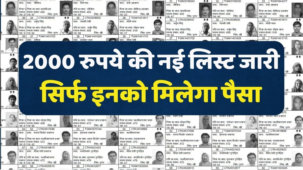 PM Kisan Beneficiary List 2025: पीएम किसान योजना की नई बेनिफिशियरी लिस्ट जारी, ऐसे चेक करें अपना नाम