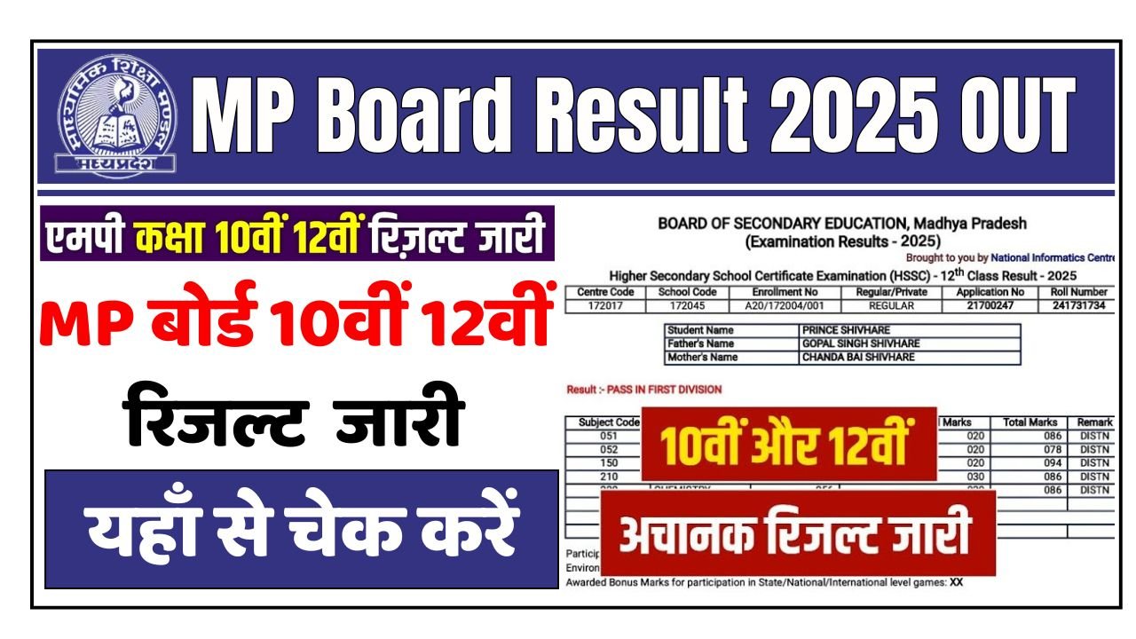 MP Board Result 2025