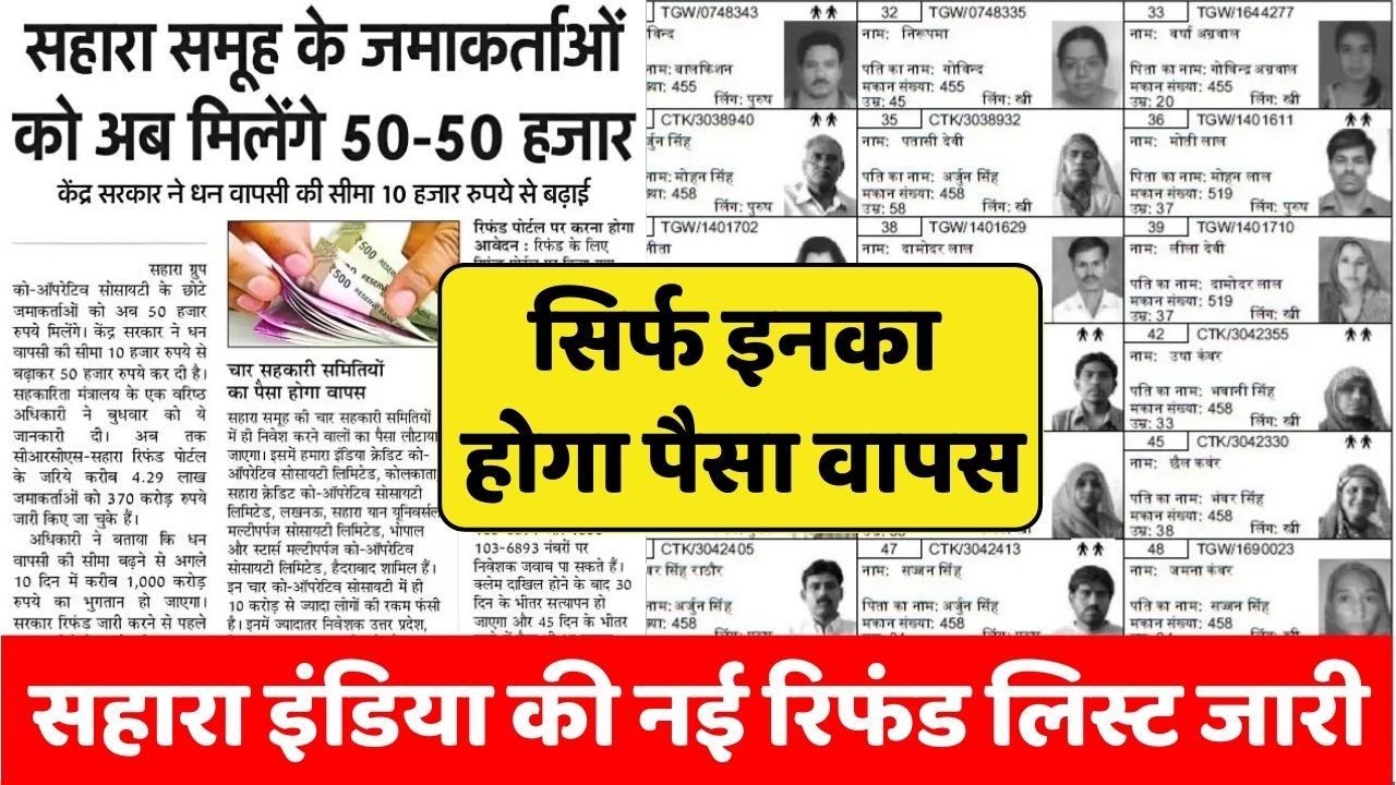Sahara Refund New List May 2025